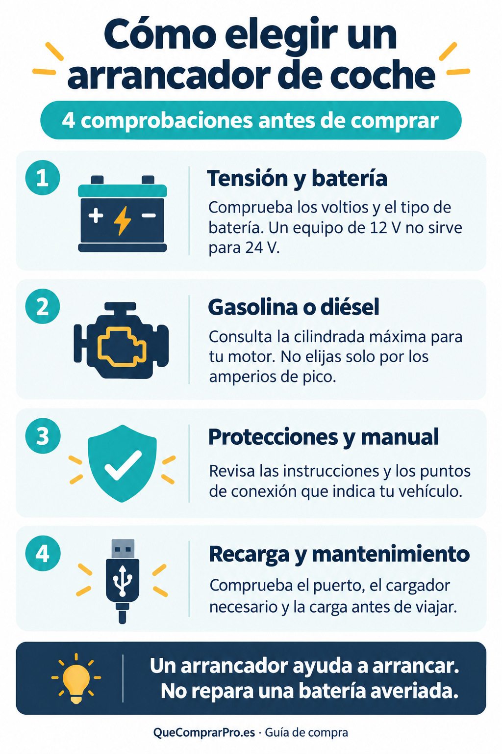 Cuatro criterios para elegir un arrancador: tensión y batería, motor, protecciones y recarga